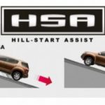 MU-X-Hill-Start-Assist-HSA.jpg