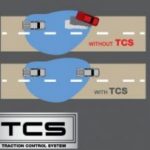 Traction-Control-System-TCS.jpg