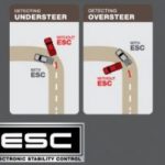 electronic-stability-control-ESC.jpg